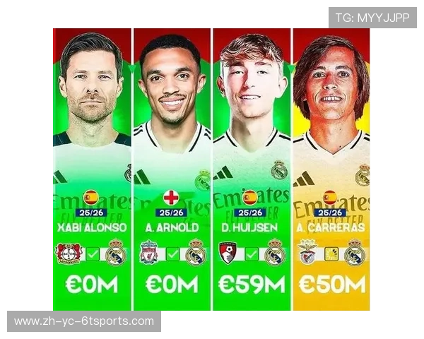 西甲联赛广告合作品牌与形式介绍